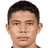 R. Ramos