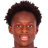 Oumar Camara