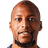 Mohamad Sylla