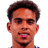 Raphael Borges Rodrigues
