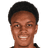 Alvyn Sanches