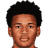 Fally Mayulu