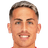 Braian Cufré