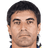 Ignacio Malcorra