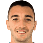 Milos Krunic